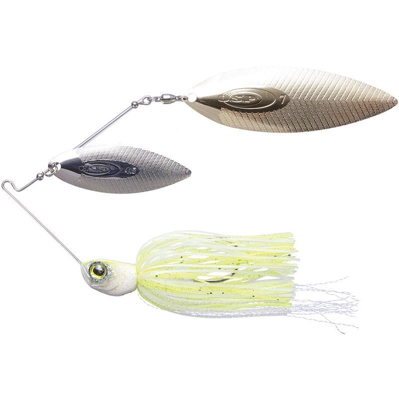 Qual è il miglior spinnerbait?